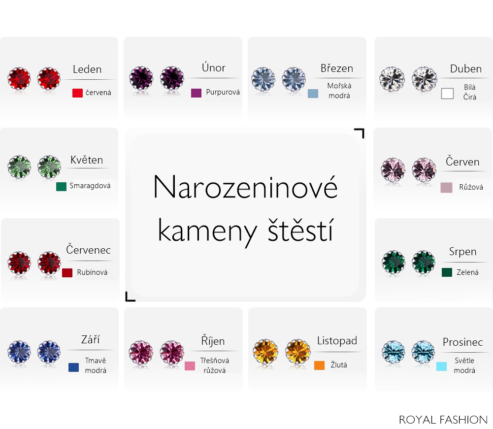 Narozeninové kameny štěstí